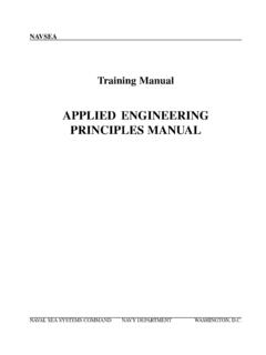 APPLIED ENGINEERING PRINCIPLES MANUAL