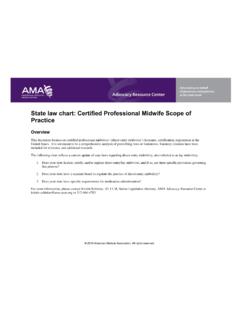 State law chart: Certified Professional Midwife Scope of ...