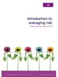 Introduction to Risk Management - CIMA