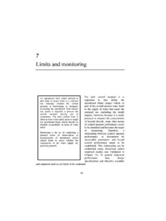 Limits and monitoring - WHO