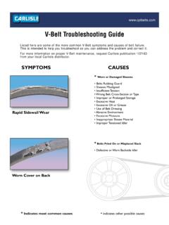 V-Belt Troubleshooting Guide - IPCD-Inc.