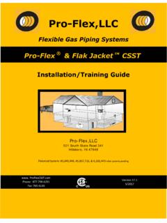 248008 17498 TF TrainingG - Pro-Flex CSST