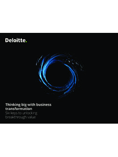 Thinking big with business - Deloitte