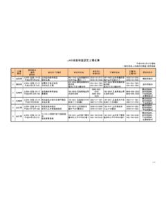 JAS全数検査認定工場名簿 - jlira.jp