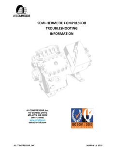140 MENDEL DRIVE A1 COMPRESSOR, Inc. SEMI-HERMETIC ...