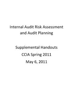 Internal Audit Risk Assessment and Audit Planning ...