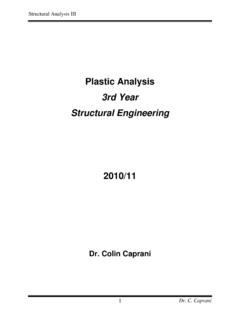 Plastic Analysis 3rd Year Structural Engineering …