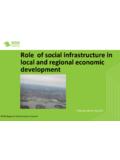 Role of social infrastructure in local and regional ...