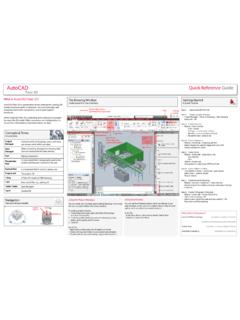 AutoCAD Quick Reference Guide - Autodesk
