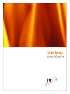 Ignition Sources: Recognizing the Causes of Fire