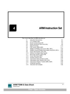 4 ARM Instruction Set - GitHub Pages