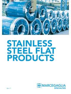 STAINLESS STEEL FLAT PRODUCTS - Marcegaglia