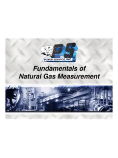 Fundamentals of Natural Gas Measurement - rmmsociety.org