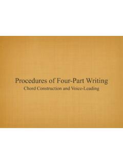 Procedures of Four-Part Writing - sfcmtheory.com