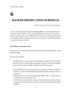 MASTER PRODUCTION SCHEDULE - lancer.com.tw