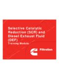 Selective Catalytic Reduction (SCR) and Diesel Exhaust ...