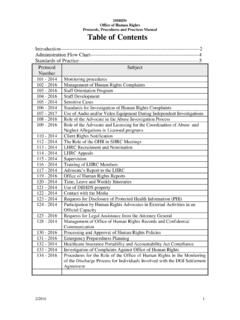 DBHDS Office of Human Rights Table of Contents