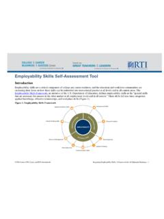 Employability Skills Self Assessment Tool - CCRS Center