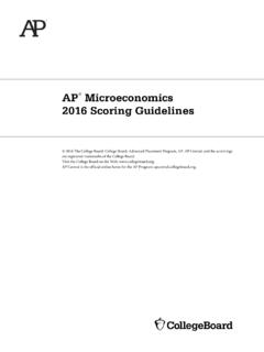 AP Microeconomics Scoring Guidelines, 2016