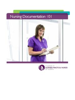 Nursing Documentation 101 101zzzzzzzzzzzzzzzzzzzzzzz