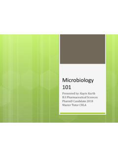 Microbiology 101 - South Dakota