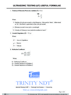 Ultrasonic testing useful formulae - Trinity NDT