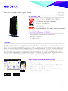 N600 Wireless Dual Band Gigabit Router - Netgear
