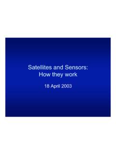 Satellites and Sensors: How they work