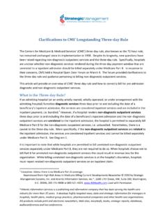 Clarifications to CMS’ Longstanding Three-day Rule