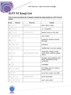 JLPT N2 Kanji List - tanos.co.uk