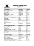 Carbohydrate Food List - Michigan Medicine