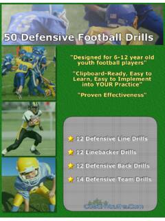 50 Defensive Football Drills - Kilpa- ja huippu-urheilun ...