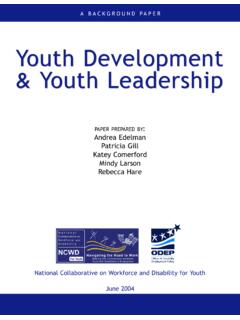 Youth Development Youth Leadership - Government of …