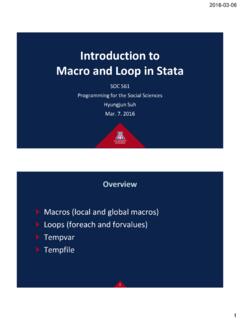 Introduction to Macro and Loop in Stata