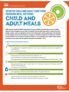 Updated Child And Adult Care Food Program Meal Patterns ...