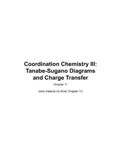 Coordination Chemistry III: Tanabe-Sugano Diagrams and ...