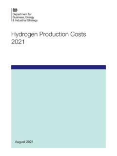 Hydrogen production costs 2021