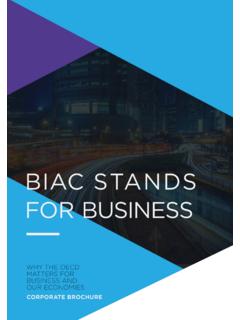 BIAC STANDS FOR BUSINESS