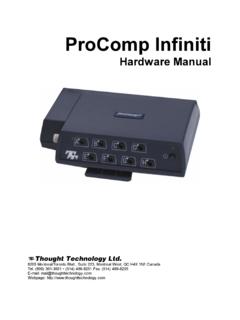 ProComp Infiniti - Thought Technology