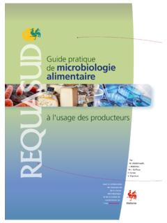 Guide pratique de microbiologie alimentaire - REQUASUD