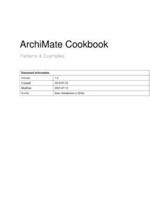 ArchiMate Cookbook - hosiaisluoma.fi