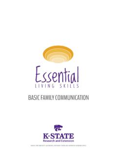 BASIC FAMILY COMMUNICATION - Kansas State University