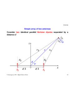 Simple array of two antennas Consider two identical ...