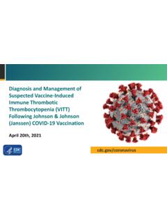 Diagnosis and Management of Suspected Vaccine-Induced ...
