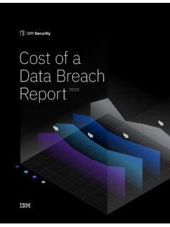 Cost of a Data Breach Report 2020 - IBM