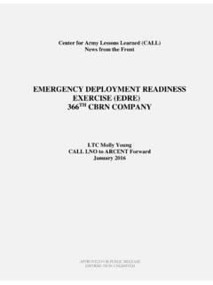 EMERGENCY DEPLOYMENT READINESS EXERCISE (EDRE)