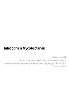 Infections &#224; Mycobact&#233;ries - SPILF