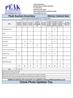 Auction Cabinet List Templete