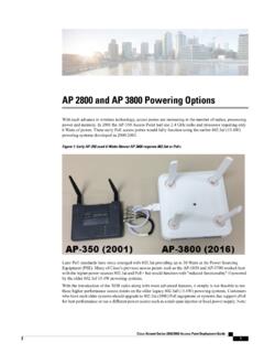 AP 2800 and AP 3800 Powering Options - Cisco