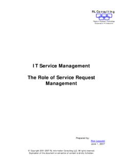 ITSM - The Role of Service Request Management